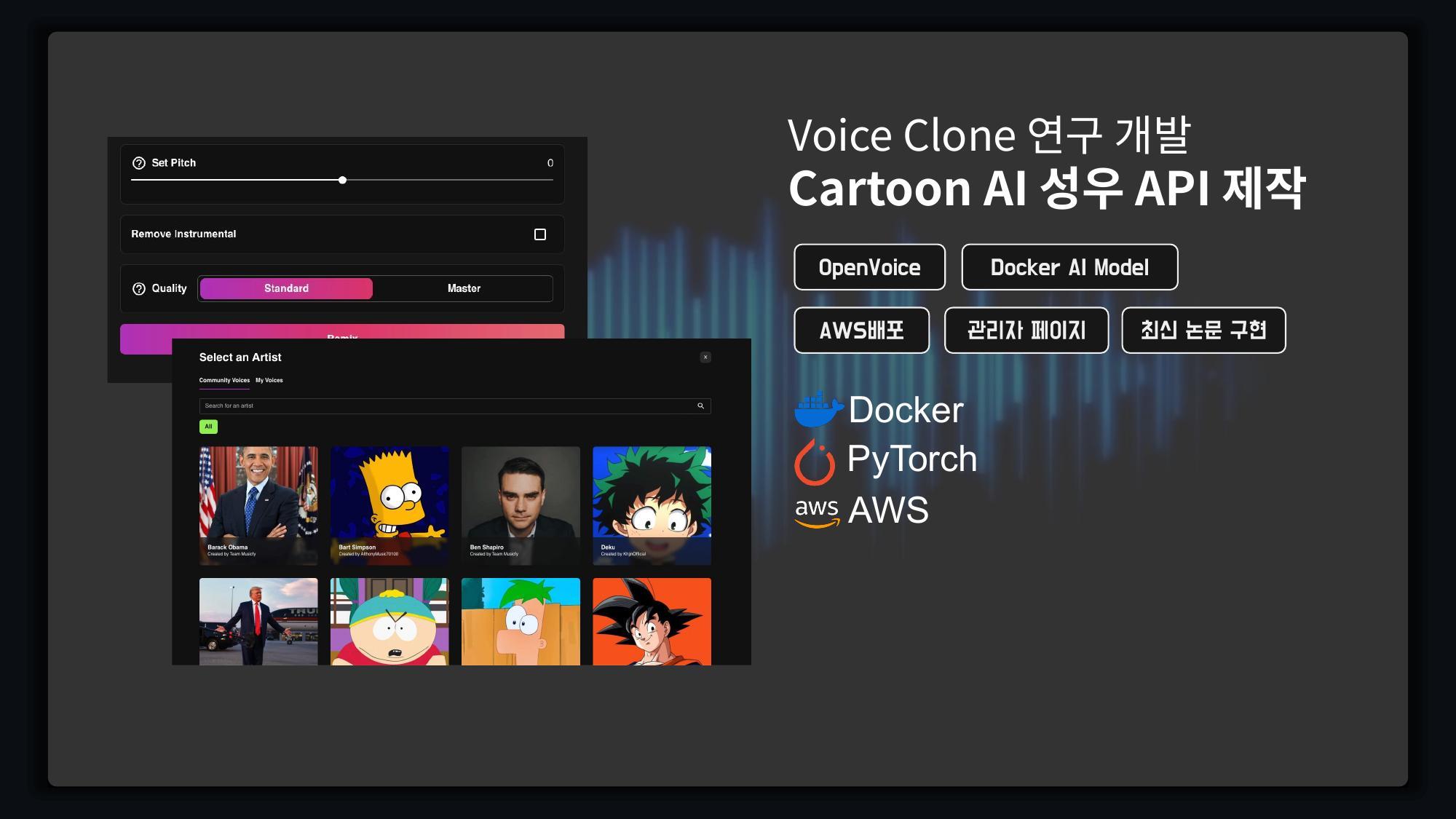 Voice Clone
